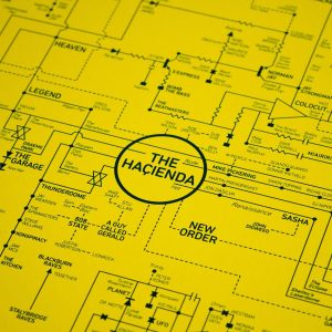 Dorothy - Acid - House - Love - hacienda - neworder - 808state - thunderdome - sasha - Orb Mag